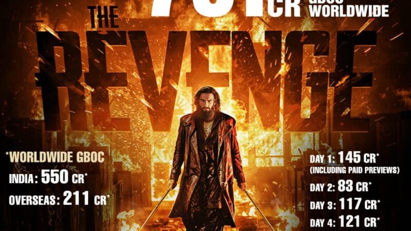 DHURANDHAR THE REVENGE CROSSES ₹761 CRORES WORLDWIDE — BIGGEST INDIAN BLOCKBUSTER OF ALL TIME, SETS NEW BENCHMARKS ACROSS INDIA & OVERSEAS